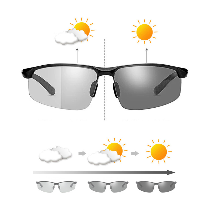 AOWEAR Photochromic Sunglasses - Sunglasses Aviator Polarized reseña y precio